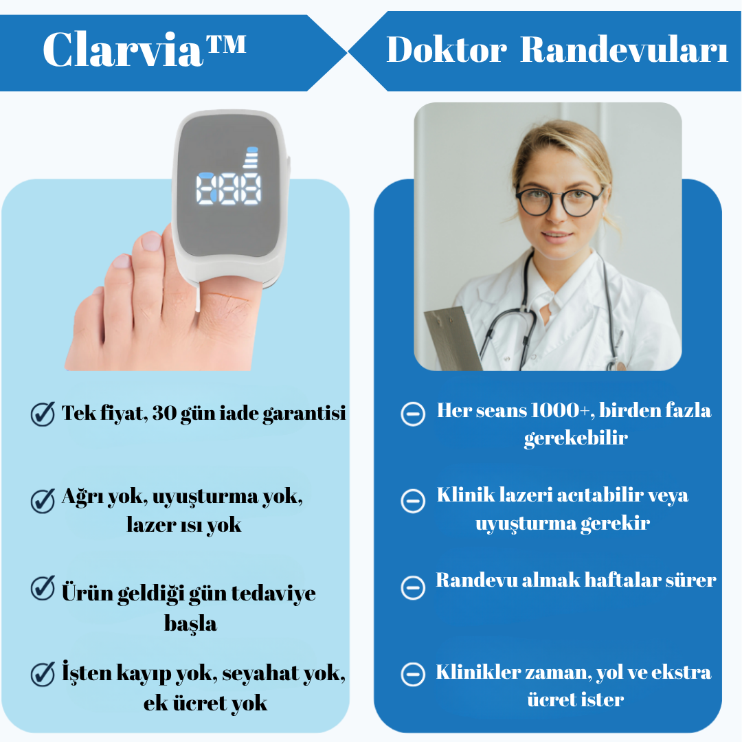 Clarvia™ Evde Tırnak Mantarı Lazer Cihazı