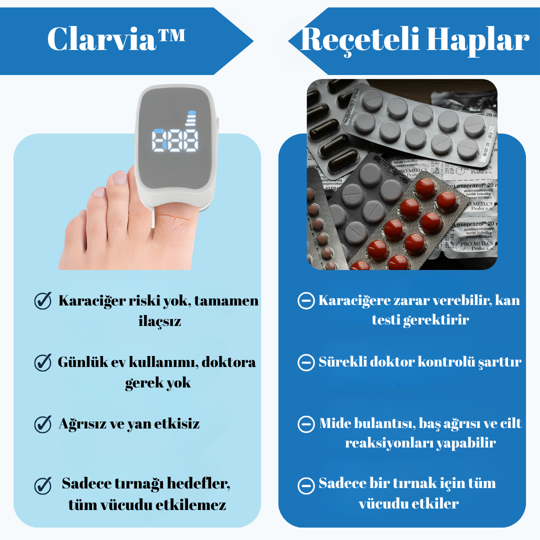 Clarvia™ Evde Tırnak Mantarı Lazer Cihazı